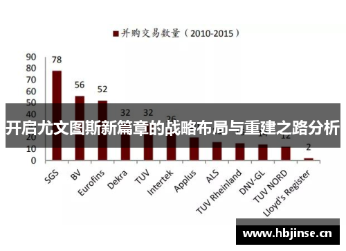 开启尤文图斯新篇章的战略布局与重建之路分析 开启尤文图斯新篇章的战略布局与重建之路分析